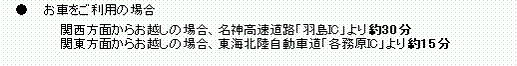 交通アクセス